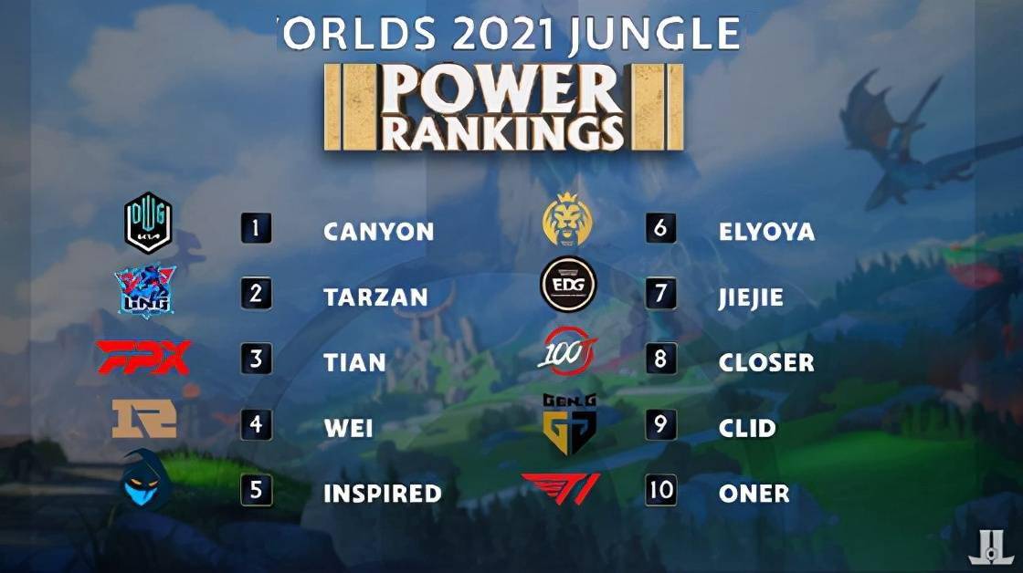 亚冬会：熊诗芮 张小楠包揽单板滑雪女子大跳台冠亚军.